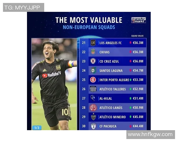 广东足球明星代言报价分析及市场价值探讨